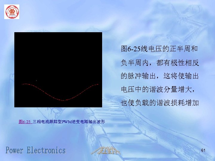 图 6 -25线电压的正半周和 负半周内，都有极性相反 的脉冲输出，这将使输出 电压中的谐波分量增大， 也使负载的谐波损耗增加 图 6 -25 三相电流跟踪型PWM逆变电路输出波形 61 