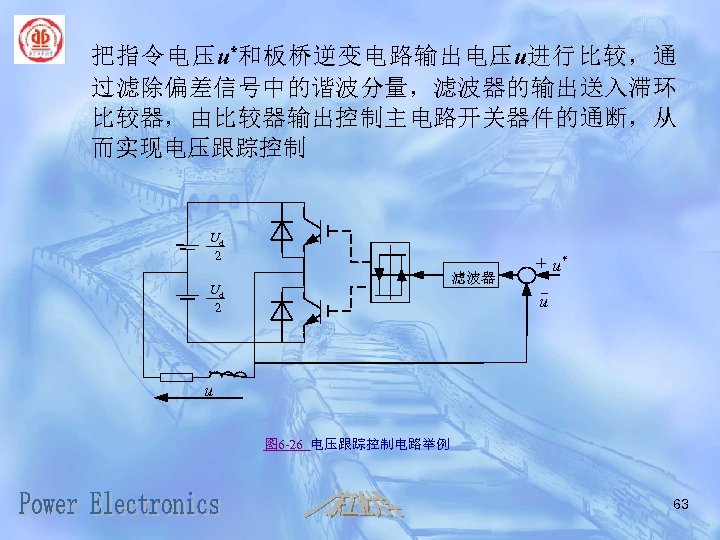 把指令电压u*和板桥逆变电路输出电压u进行比较，通 过滤除偏差信号中的谐波分量，滤波器的输出送入滞环 比较器，由比较器输出控制主电路开关器件的通断，从 而实现电压跟踪控制 Ud 2 滤波器 Ud 2 + u* u u 图