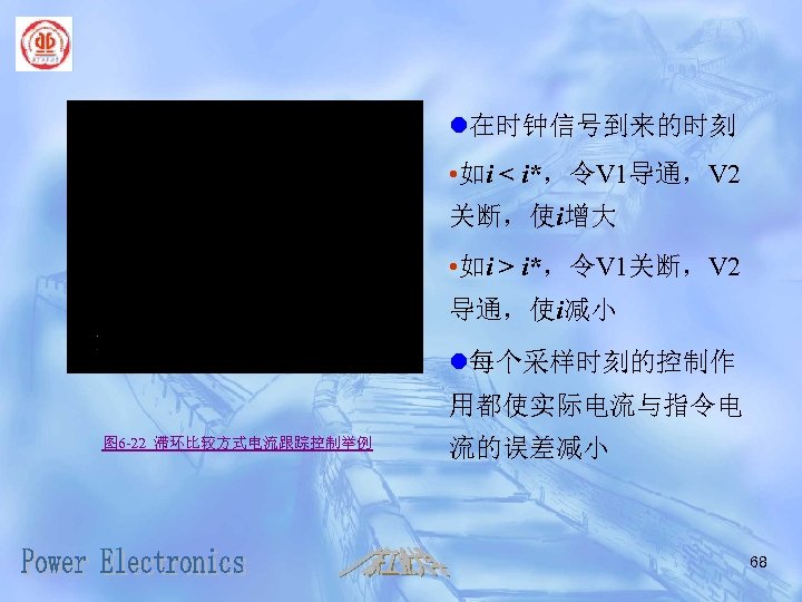 l在时钟信号到来的时刻 • 如i < i*，令V 1导通，V 2 关断，使i增大 • 如i > i*，令V 1关断，V 2