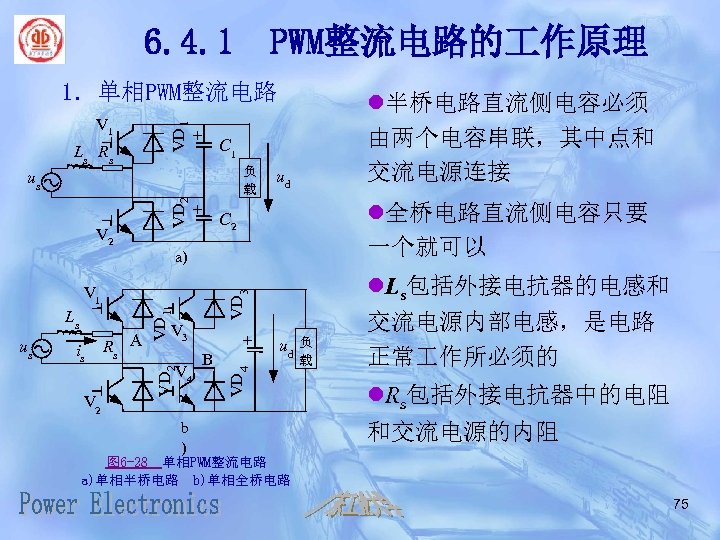 6. 4. 1 PWM整流电路的 作原理 V 1 Ls Rs VD 1 1．单相PWM整流电路 + C