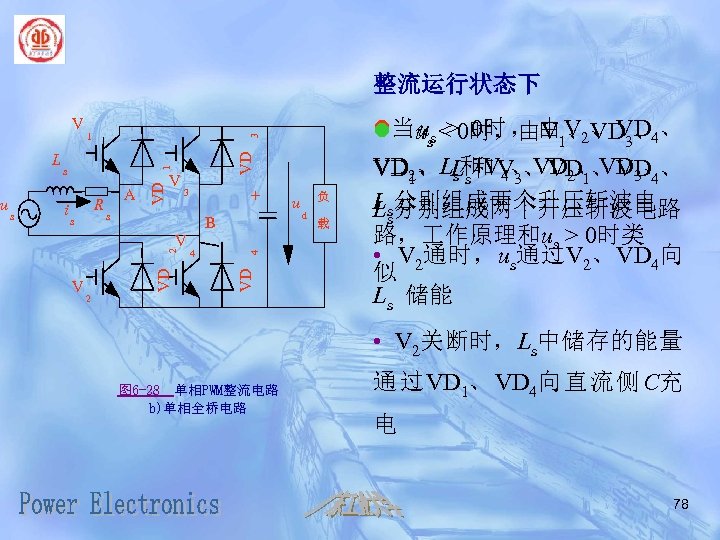 整流运行状态下 3 VD s B V V + 4 4 s VD R 3