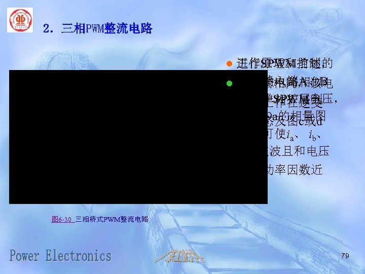 2．三相PWM整流电路 ● 作原理和前述的 进行SPWM控制， 在交流输入端A、B 单相全桥电路相似， ● 和单相相同，该电 和C可得 SPWM电压， 只是从单相扩展到 路也可 作在逆变 按图