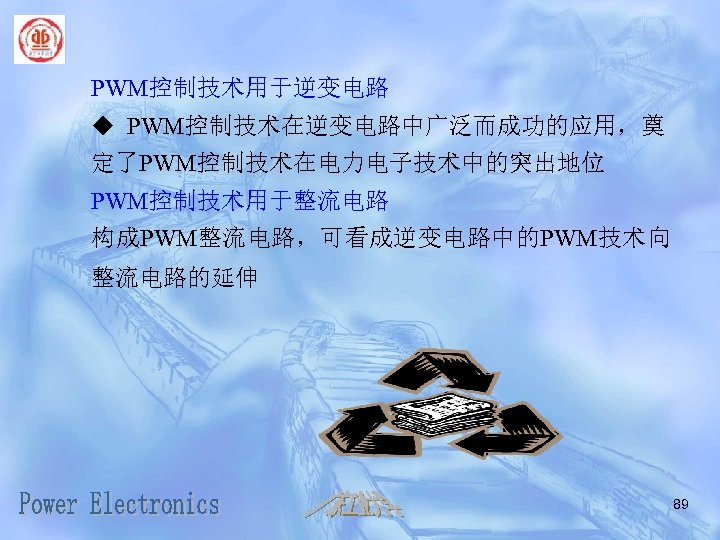 PWM控制技术用于逆变电路 u PWM控制技术在逆变电路中广泛而成功的应用，奠 定了PWM控制技术在电力电子技术中的突出地位 PWM控制技术用于整流电路 构成PWM整流电路，可看成逆变电路中的PWM技术向 整流电路的延伸 89 