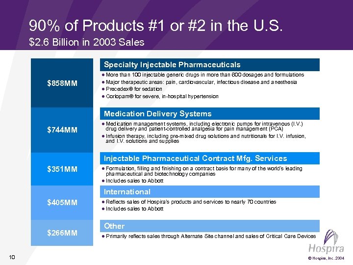 90% of Products #1 or #2 in the U. S. $2. 6 Billion in
