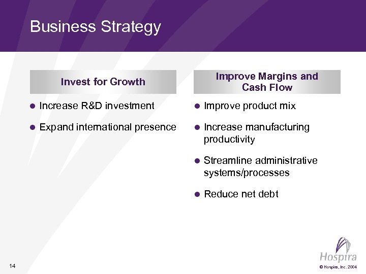 Business Strategy Improve Margins and Cash Flow Invest for Growth l l Improve product