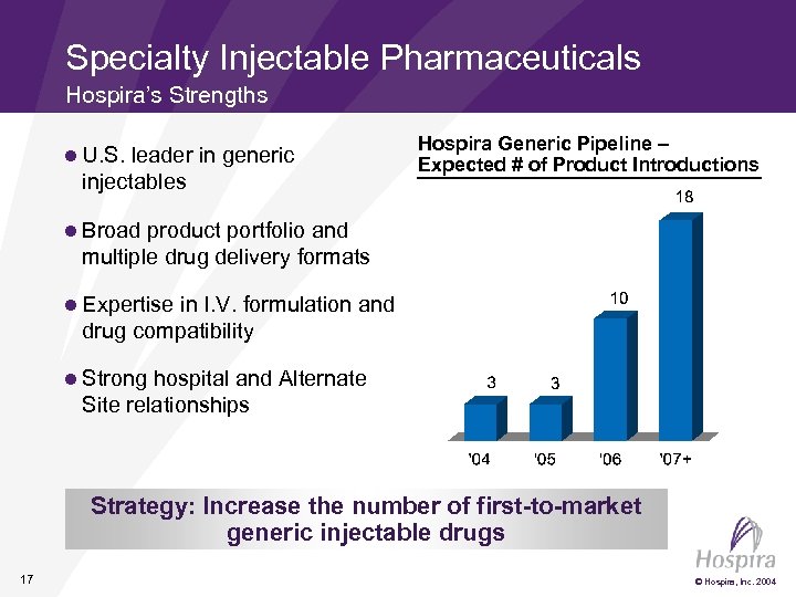 Specialty Injectable Pharmaceuticals Hospira’s Strengths l U. S. leader in generic injectables Hospira Generic