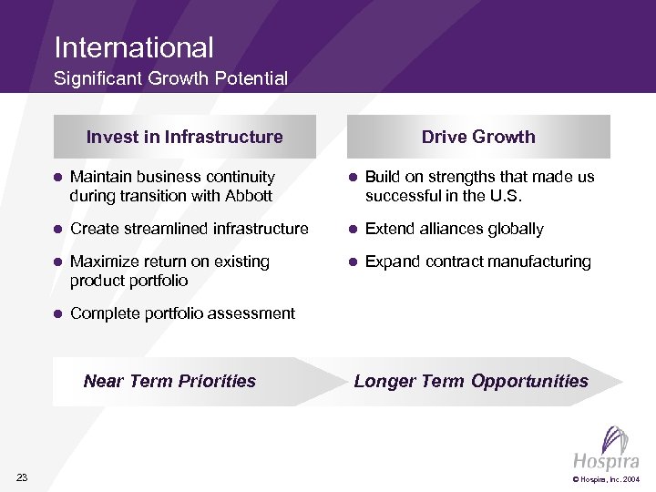 International Significant Growth Potential Invest in Infrastructure Drive Growth l Maintain business continuity during
