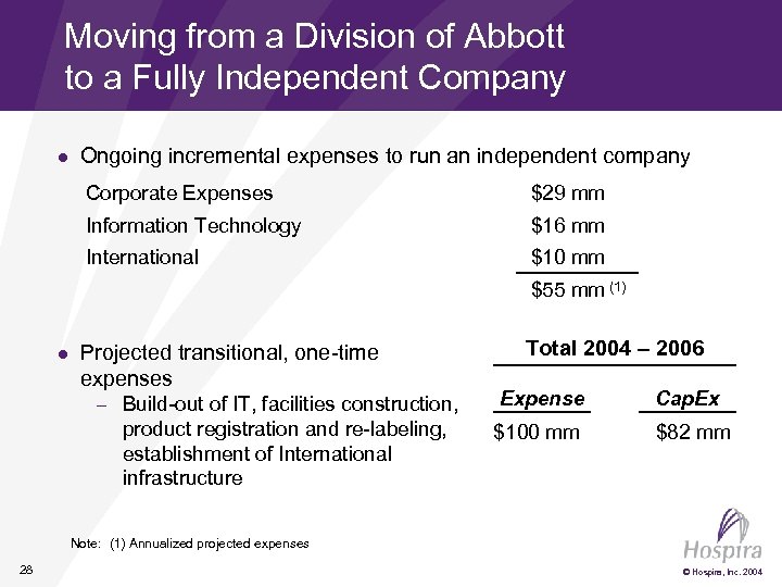 Moving from a Division of Abbott to a Fully Independent Company l Ongoing incremental