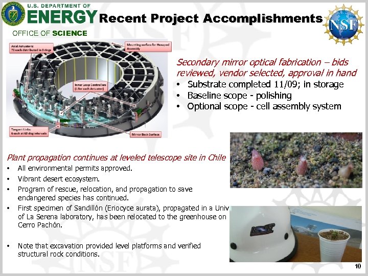 Recent Project Accomplishments OFFICE OF SCIENCE Secondary mirror optical fabrication – bids reviewed, vendor