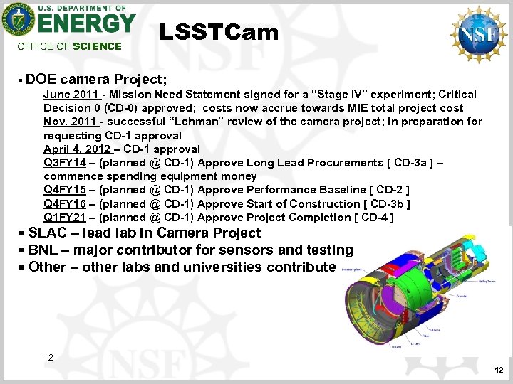 OFFICE OF SCIENCE ¡ LSSTCam DOE camera Project; June 2011 - Mission Need Statement