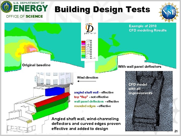 OFFICE OF SCIENCE Building Design Tests Example of 2010 CFD modeling Results Original baseline