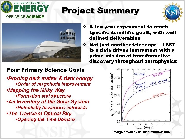 OFFICE OF SCIENCE Project Summary v A ten year experiment to reach specific scientific