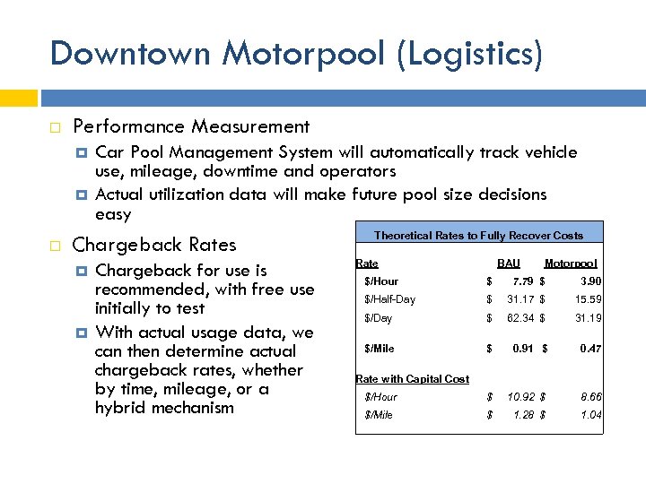 Downtown Motorpool (Logistics) Performance Measurement Car Pool Management System will automatically track vehicle use,