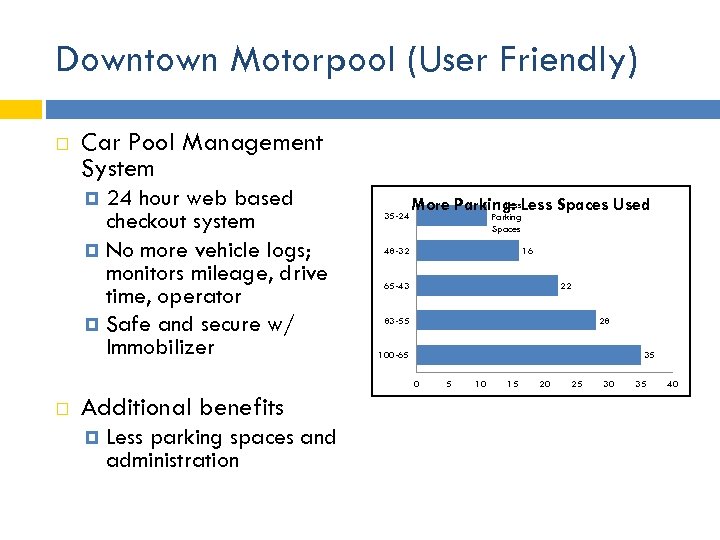 Downtown Motorpool (User Friendly) Car Pool Management System 24 hour web based checkout system