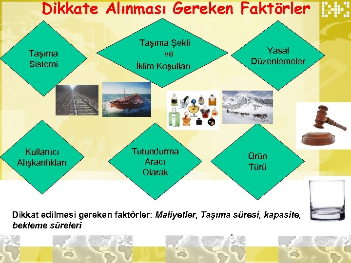 Dikkate Alınması Gereken Faktörler Taşıma Sistemi Kullanıcı Alışkanlıkları Taşıma Şekli ve İklim Koşulları Tutundurma