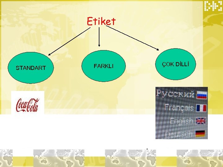 Etiket STANDART FARKLI ÇOK DİLLİ 