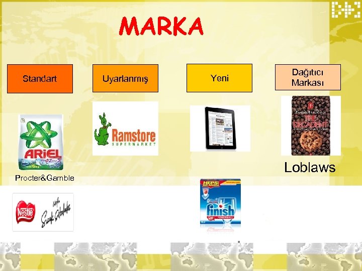 MARKA Standart Procter&Gamble Uyarlanmış Yeni Dağıtıcı Markası Loblaws 