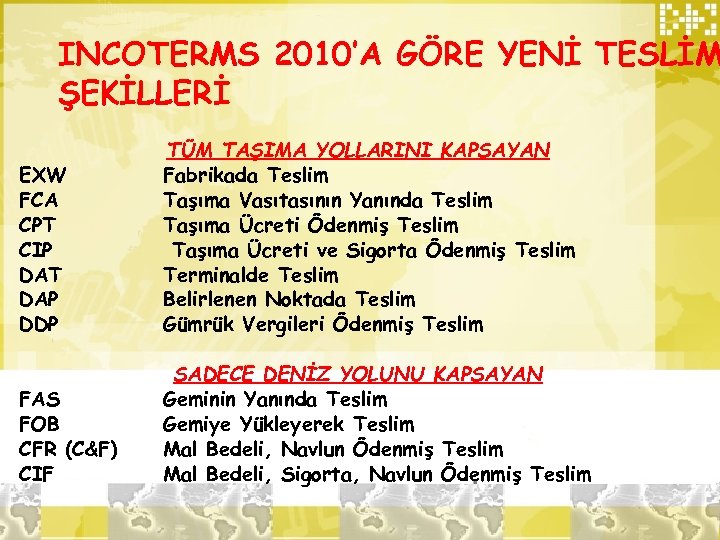 INCOTERMS 2010’A GÖRE YENİ TESLİM ŞEKİLLERİ EXW FCA CPT CIP DAT DAP DDP TÜM