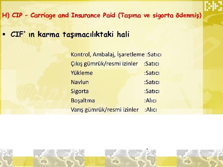 H) CIP – Carriage and Insurance Paid (Taşıma ve sigorta ödenmiş) § CIF’ ın