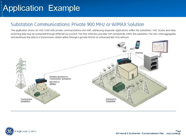 Application Example Page GE Internal & Confidential – Commercialization Plan… Judy Lestrange 