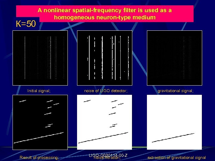 К=50 A nonlinear spatial-frequency filter is used as a homogeneous neuron-type medium Initial signal;