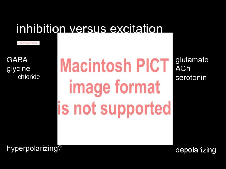 inhibition versus excitation GABA glycine chloride hyperpolarizing? glutamate ACh serotonin depolarizing 