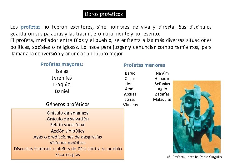 Libros proféticos Los profetas no fueron escritores, sino hombres de viva y directa. Sus
