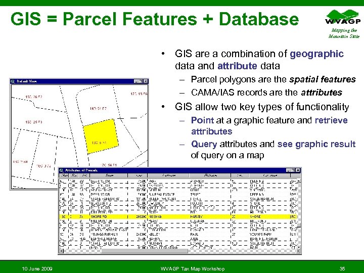 GIS = Parcel Features + Database Mapping the Mountain State • GIS are a