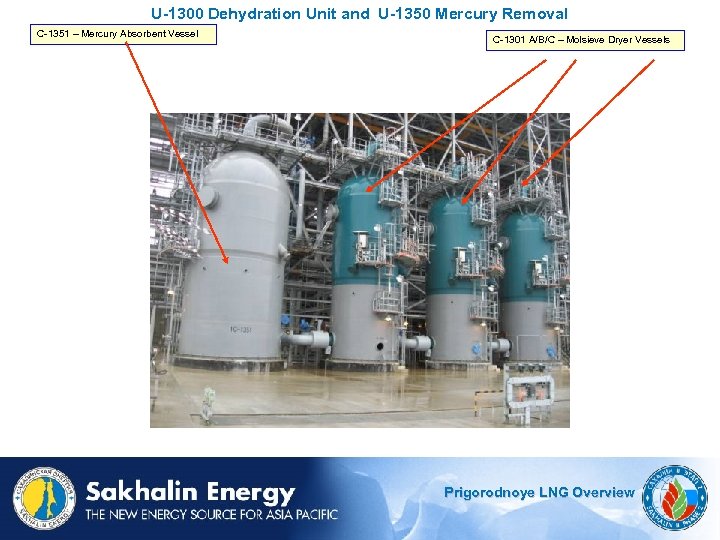 U-1300 Dehydration Unit and U-1350 Mercury Removal C-1351 – Mercury Absorbent Vessel C-1301 A/B/C