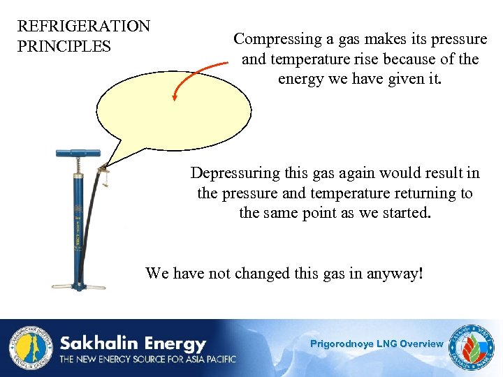 REFRIGERATION PRINCIPLES Compressing a gas makes its pressure and temperature rise because of the