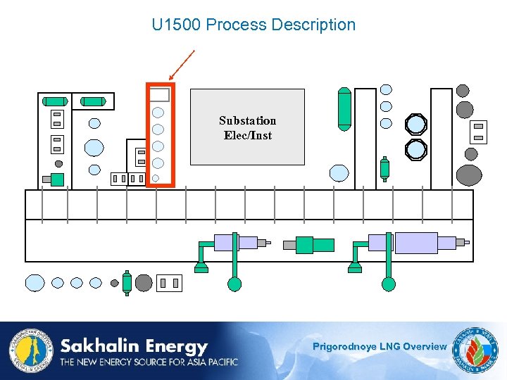 U 1500 Process Description Substation Elec/Inst Prigorodnoye LNG Overview 