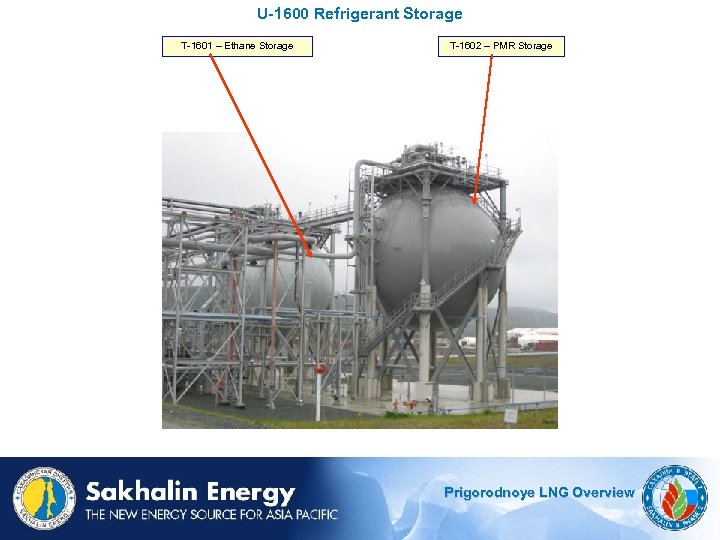 U-1600 Refrigerant Storage T-1601 – Ethane Storage T-1602 – PMR Storage Prigorodnoye LNG Overview