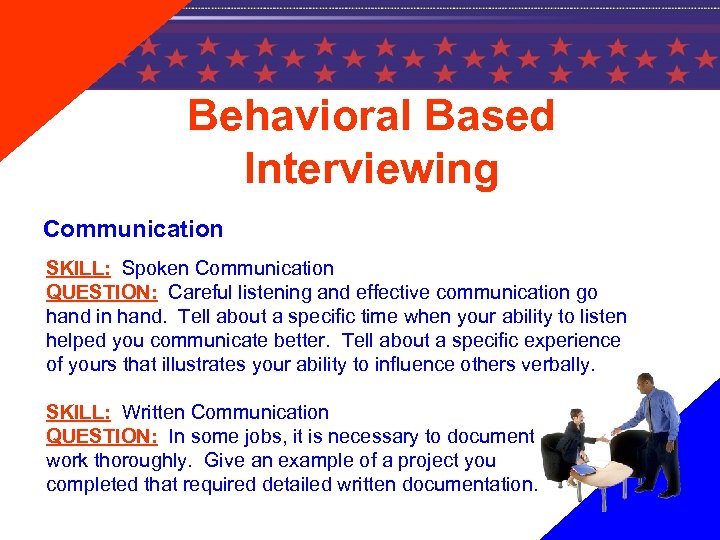 Behavioral Based Interviewing Communication SKILL: Spoken Communication QUESTION: Careful listening and effective communication go