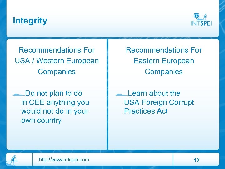 Integrity Recommendations For USA / Western European Companies Do not plan to do in