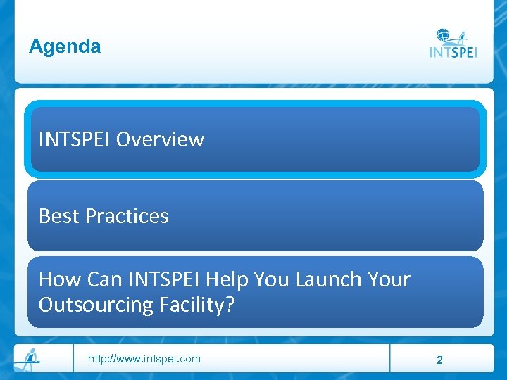 Agenda INTSPEI Overview Best Practices How Can INTSPEI Help You Launch Your Outsourcing Facility?