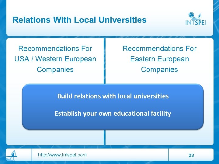 Relations With Local Universities Recommendations For USA / Western European Companies Recommendations For Eastern