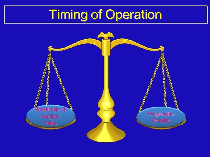 Timing of Operation Prosthesis & Surgical Risks Progressive Debility 