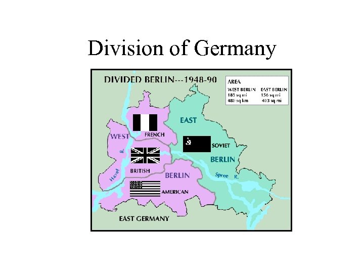 Division of Germany 
