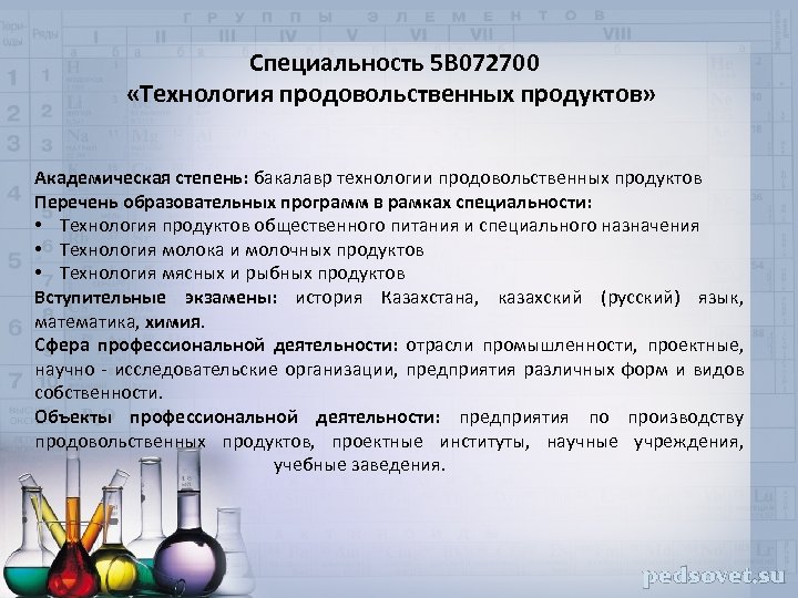  Специальность 5 В 072700 «Технология продовольственных продуктов» Академическая степень: бакалавр технологии продовольственных продуктов