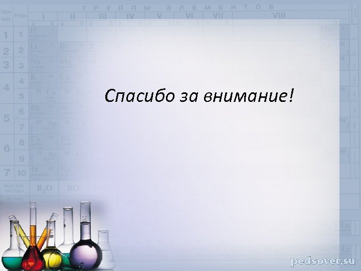 Спасибо за внимание! 