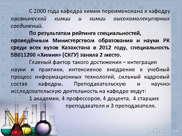 С 2000 года кафедра химии переименована в кафедру органической химии и химии высокомолекулярных соединений.
