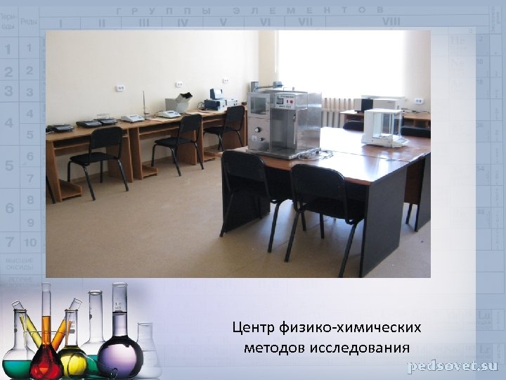 Центр физико-химических методов исследования 