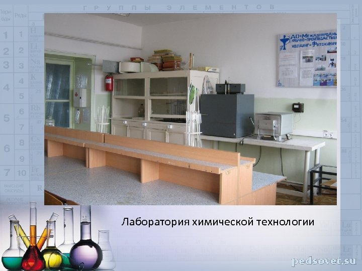 Лаборатория химической технологии 