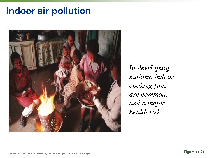 Indoor air pollution In developing nations, indoor cooking fires are common, and a major