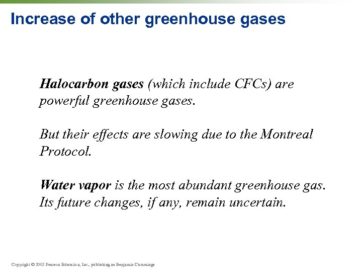 Increase of other greenhouse gases Halocarbon gases (which include CFCs) are powerful greenhouse gases.