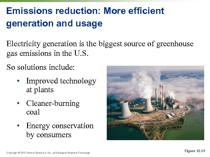 Emissions reduction: More efficient generation and usage Electricity generation is the biggest source of