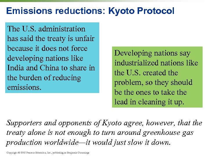 Emissions reductions: Kyoto Protocol The U. S. administration has said the treaty is unfair