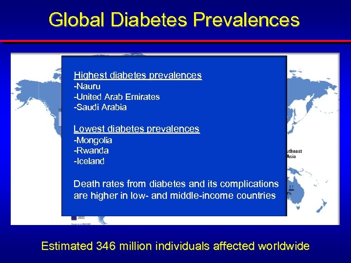 Global Diabetes Prevalences Highest diabetes prevalences -Nauru -United Arab Emirates -Saudi Arabia Lowest diabetes