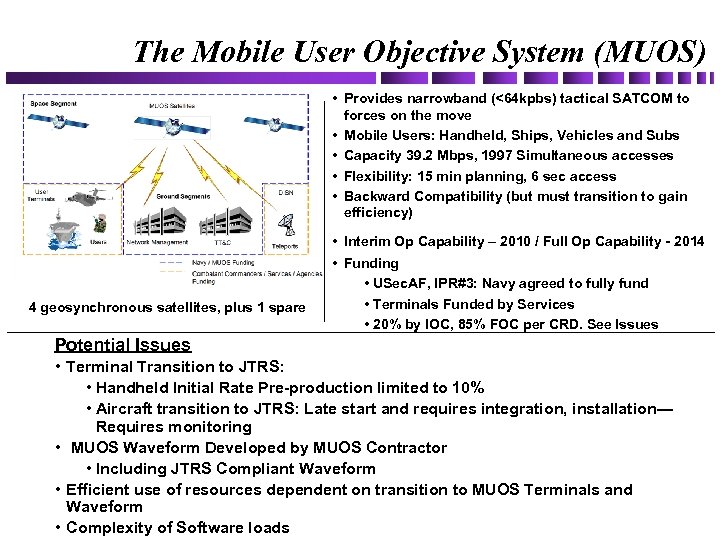 The Mobile User Objective System (MUOS) • Provides narrowband (<64 kpbs) tactical SATCOM to