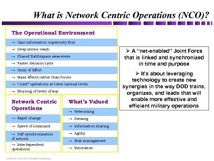 What is Network Centric Operations (NCO)? The Operational Environment → Gain information superiority first
